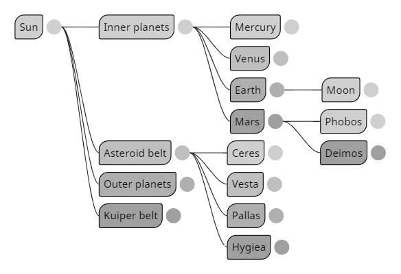 Dynamic connectors sample.